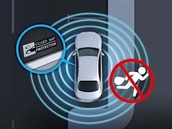 GUARD 360° Plus Vehicle Protection