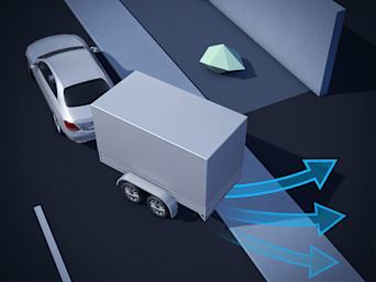 Trailer tow-bar with ESP® trailer stabilisation